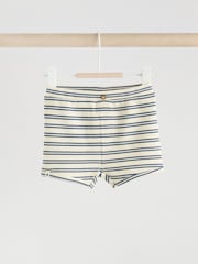 Blue/Cream Stripe Baby Top and Shorts Set - Image 3 of 11