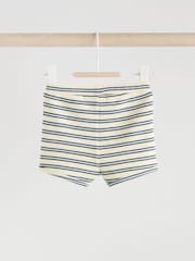 Blue/Cream Stripe Baby Top and Shorts Set - Image 6 of 11