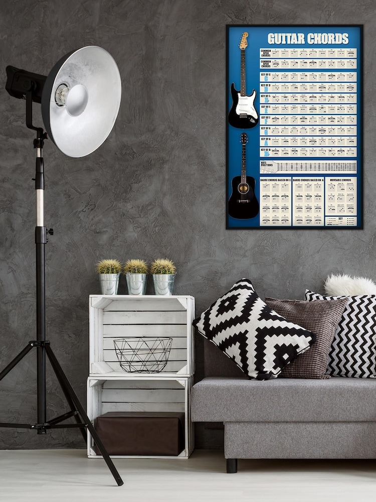 Pyramid International Blue Guitar Chords Framed Maxi Poster - Image 1 of 3