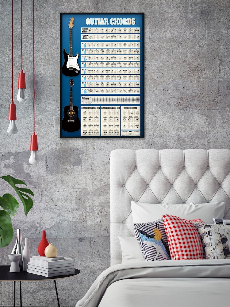 Pyramid International Blue Guitar Chords Framed Maxi Poster - Image 2 of 3