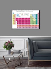 Pyramid International Pink Periodic Table Elements Framed Maxi Poster - Image 1 of 3