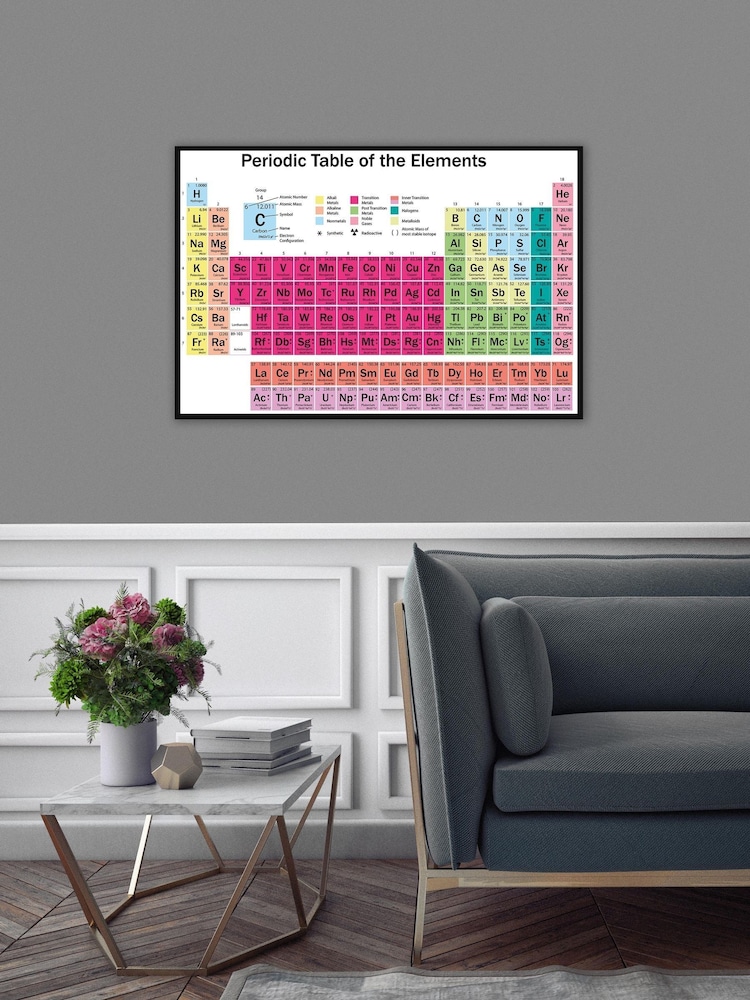 Pyramid International Pink Periodic Table Elements Framed Maxi Poster - Image 1 of 3