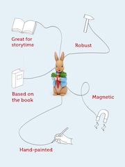 Tonies The Peter Rabbit Collection Tonie Audio Character - Image 3 of 6