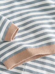 Mamas & Papas Blue Stripe Knitted Jumper & Bottoms Set - Image 3 of 3