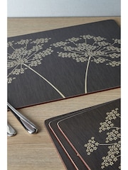 Creative Tops Set of 4 Black Large Cork Backed Placemats with Art Print - Image 2 of 4