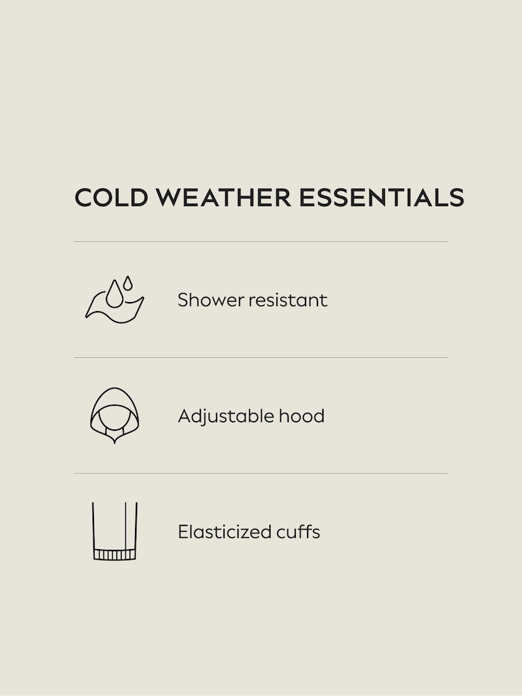 Buy Burgundy Rubber Rain Jacket from the Next UK online shop