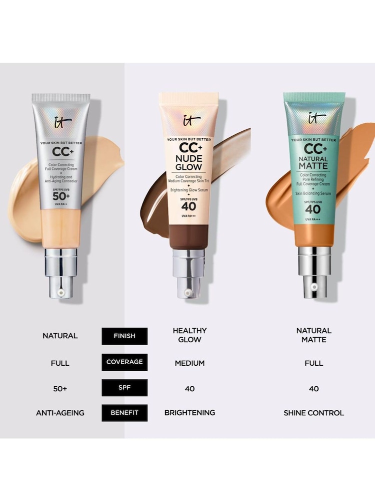 IT Cosmetics Your Skin But Better CC+ Cream with SPF 50 - Image 7 of 7