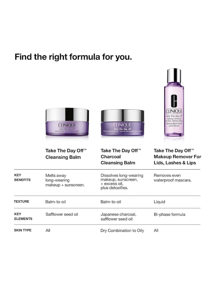 Clinique Take The Day Off Cleansing Balm 200Ml - Image 7 of 7