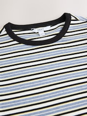 Navy/White Short Sleeve Contrast Neckline Striped Crew Neck T-Shirt - Image 3 of 3