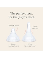 Lansinoh Clear Feeding Bottle 330ML 2PK - Image 2 of 7