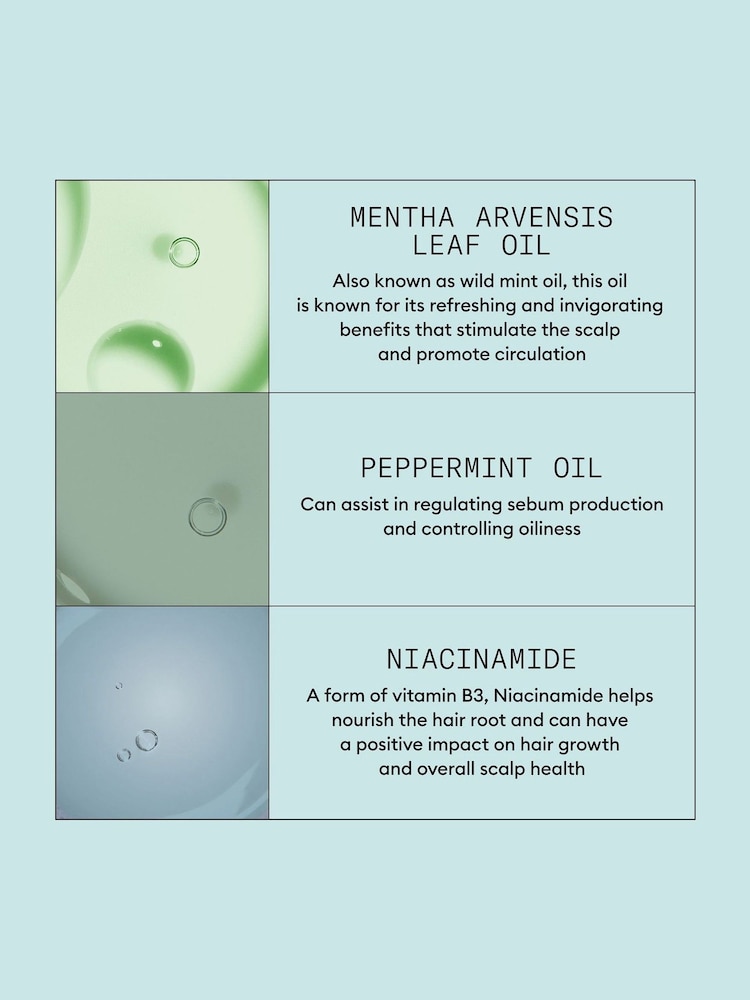 Nioxin Scalp Recovery System Kit - Image 5 of 5