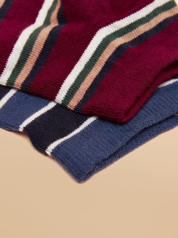 Joules Men's Rilla Red Pack of Two Trainer Socks - Image 3 of 3