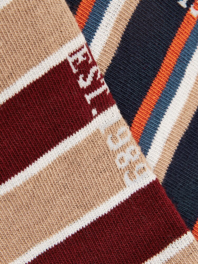 Joules Men's Rilla Navy Pack of Two Trainer Socks - Image 3 of 3