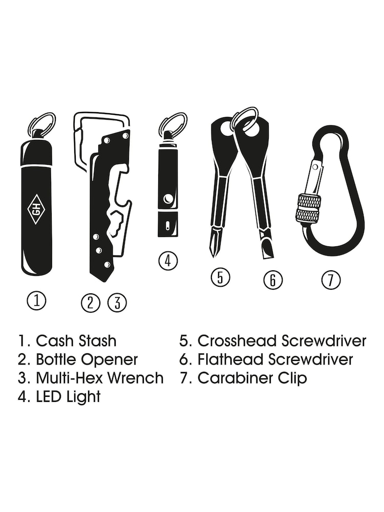 Gentleman’s Hardware Everyday Key Chain Kit - Image 5 of 5