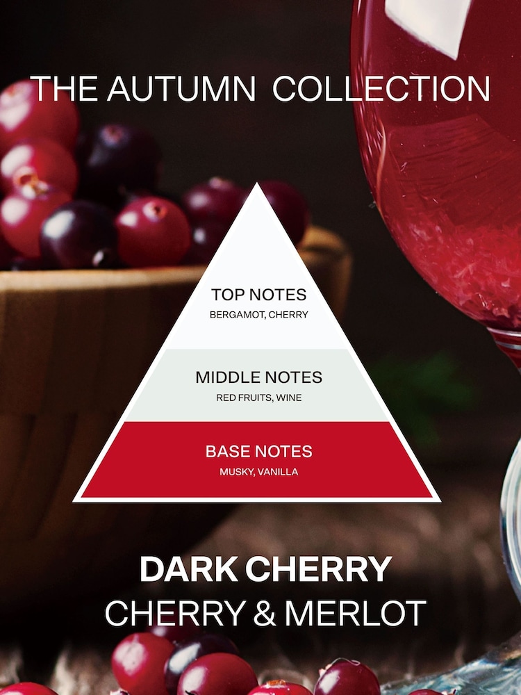 French Connection Red Square Range Cherry Merlot 200G Candle and 100ML Reed Diffuser Gift Set - Image 5 of 5