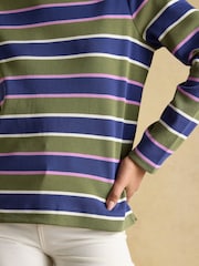 Joules Harbour Multi Boat Neck 100% Cotton Breton Top - Image 3 of 8