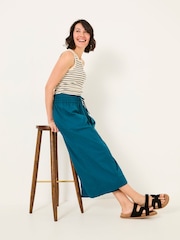 FatFace Aubrey Teal Blue Wide Leg Crop Trouser - Image 5 of 6