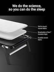 Jay-Be Beds Lite Folding Bed with e-Fibre Insulator Pad - Image 6 of 7