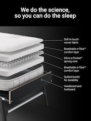 Jay-Be White Grand Folding Bed with e-Pocket Tufted Mattress - Image 6 of 7
