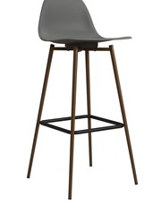Dorel Home Grey Project 62 Copley Plastic Bar Stool - Image 3 of 6
