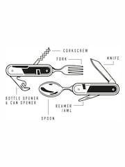 Gentleman’s Hardware Camping Wood Cutlery Tool - Image 2 of 4