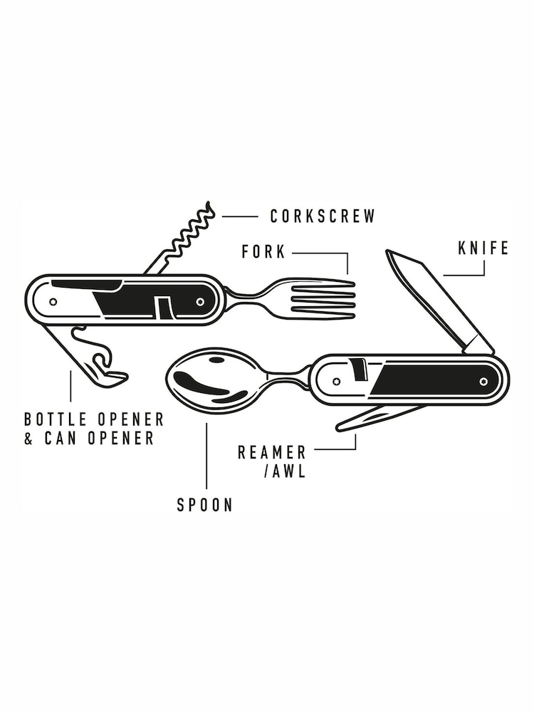 Gentleman’s Hardware Camping Wood Cutlery Tool - Image 2 of 4