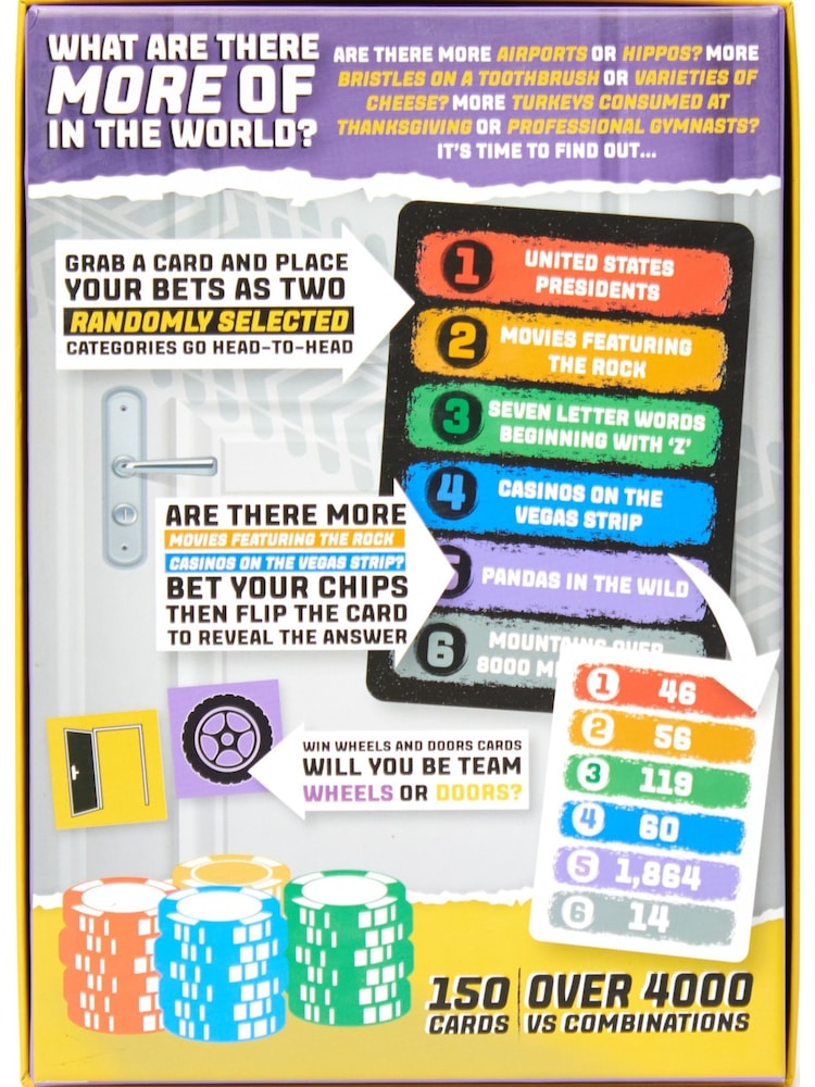 Asmodee Wheels Vs Doors - Image 2 of 7