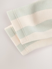 Sage Green Milk Club Baby Fleece Lined Sleepsuit - Image 6 of 7