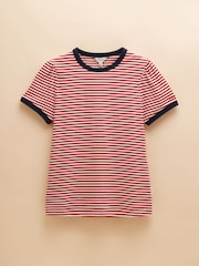 Joues Erin Navy Blue & Red Pack of Two Short Sleeve T-Shirts - Image 12 of 13