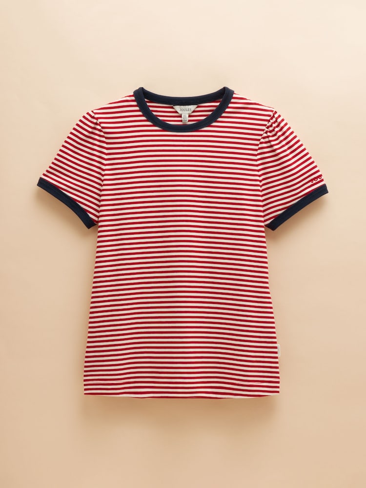 Joues Erin Navy Blue & Red Pack of Two Short Sleeve T-Shirts - Image 12 of 13