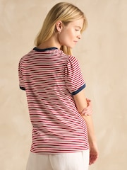 Joues Erin Navy Blue & Red Pack of Two Short Sleeve T-Shirts - Image 4 of 13