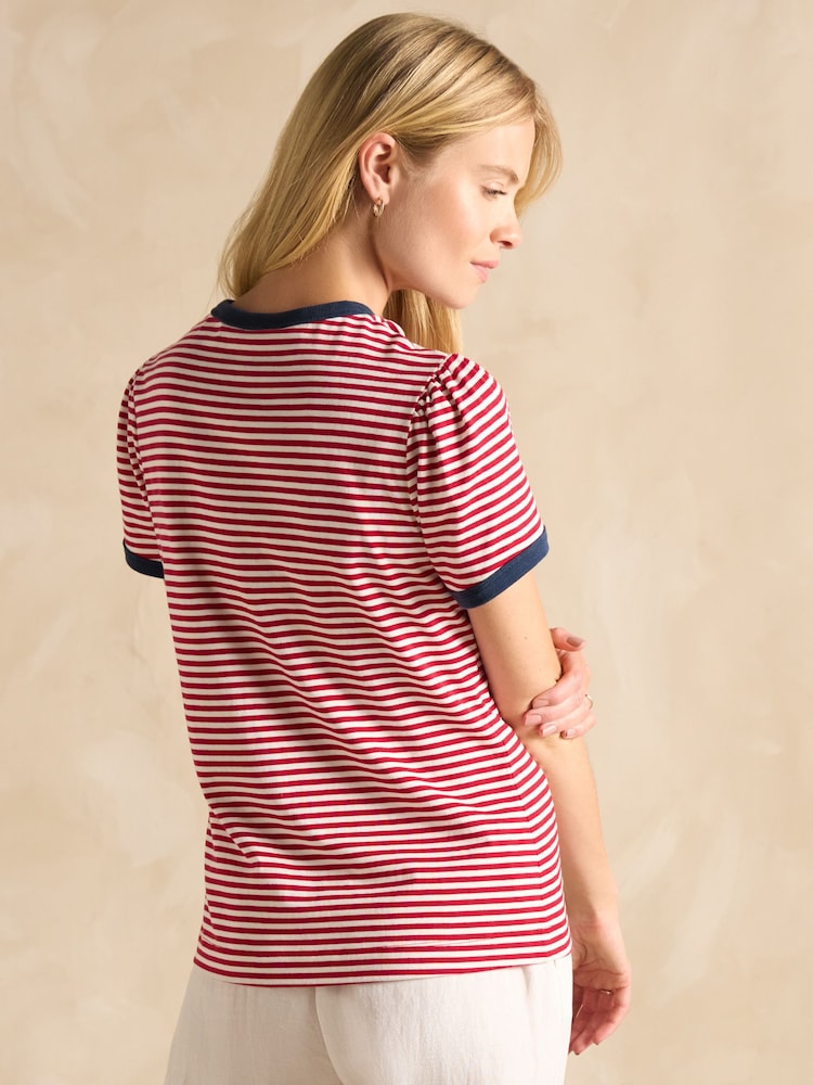 Joues Erin Navy Blue & Red Pack of Two Short Sleeve T-Shirts - Image 4 of 13