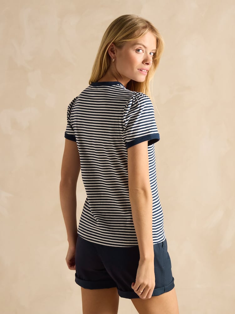 Joues Erin Navy Blue & Red Pack of Two Short Sleeve T-Shirts - Image 5 of 13