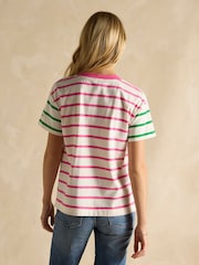 Joules Ellie 2 Pack Multi Short Sleeve Jersey Tops - Image 6 of 9