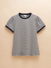 Joules 3 Pack Erin Pink/Green/Navy Multi Short Sleeve Tops - Image 16 of 16