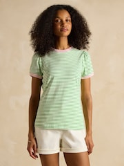 Joules 3 Pack Erin Pink/Green/Navy Multi Short Sleeve Tops - Image 2 of 16
