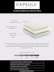 Julian Bowen Capsule Foam Medium-Firm Mattress - Image 2 of 2