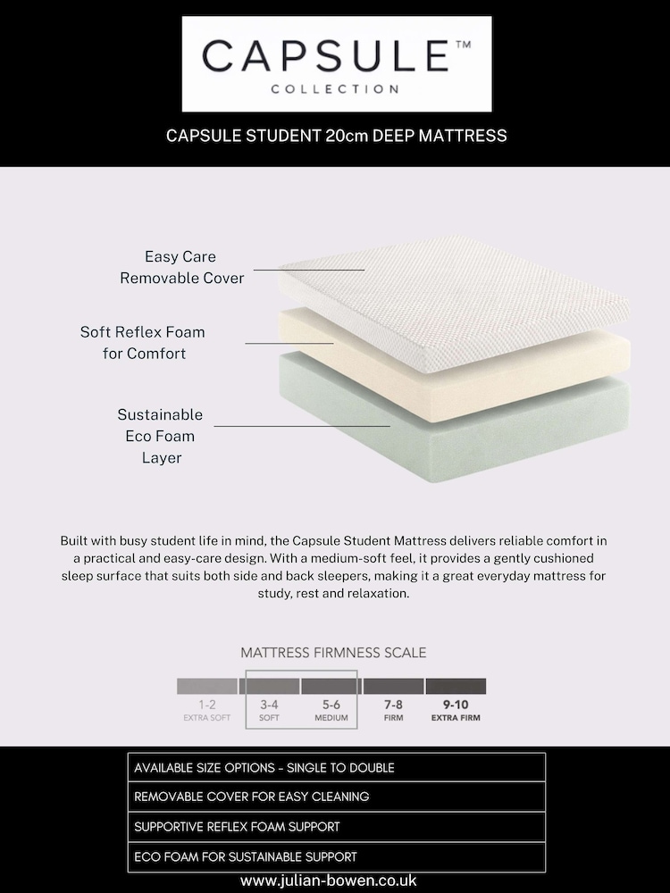 Julian Bowen Capsule Foam Medium-Firm Mattress - Image 2 of 2