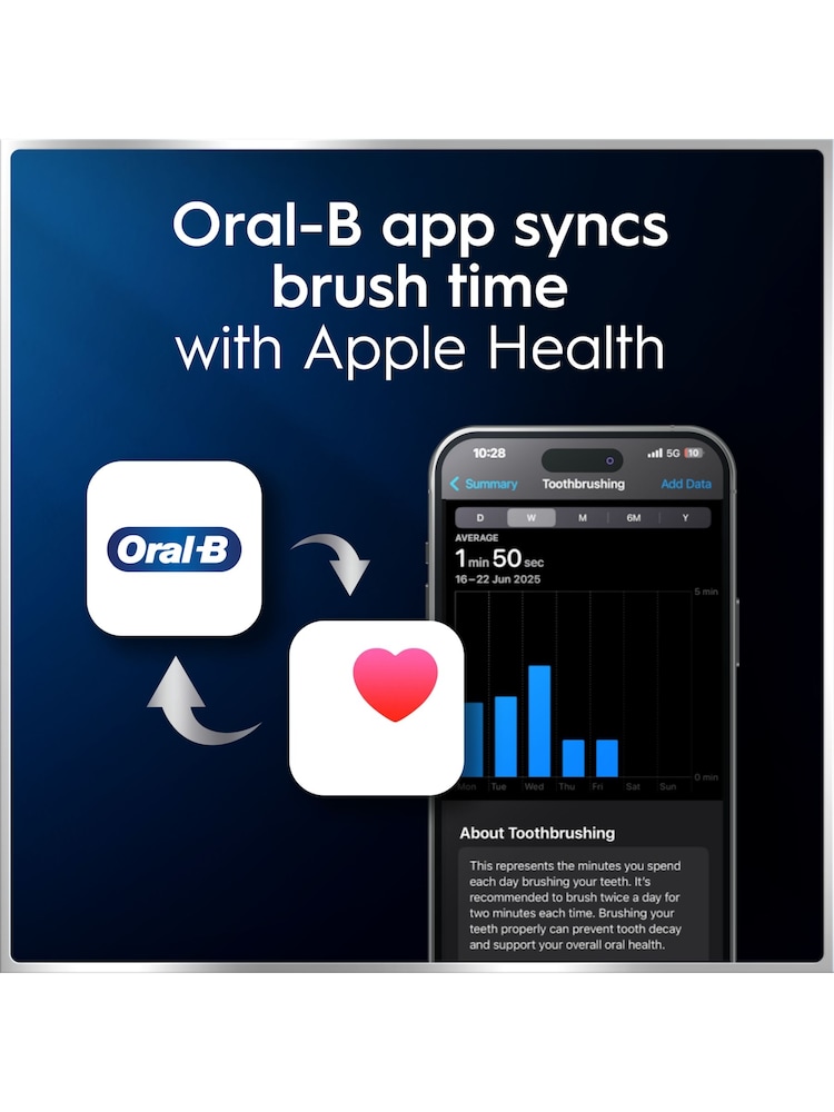 Oral-B Grey iO 6 Electric Toothbrush - Image 10 of 10 Oral-B Grey iO 6 Electric Toothbrush - Image 10 of 10