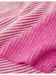 Accessorize Kontrastna pletenina Rib Knit šal; ruta - Slika 3 iz 3