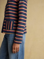 Premium Ribbed Navy Tan Pink Button Through Jersey Cardigan - Image 7 of 8