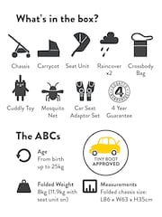 Cosatto Whisper Wow 3 Pram & Pushchair - Image 12 of 12