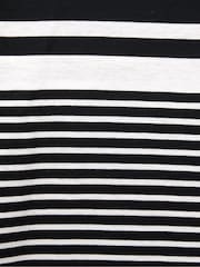 Reiss White/Navy Lory Mercerised Cotton Striped Crew Neck T-Shirt - Image 6 of 6