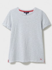 Crew Clothing Light Blue 100% Cotton Perfect Striped Crew Slub T-Shirt - Image 5 of 5