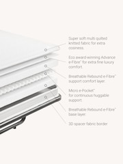 Jay-Be Luxe Velvet Airforce Blue Urban 2 Seater Sofa Bed - Image 7 of 7