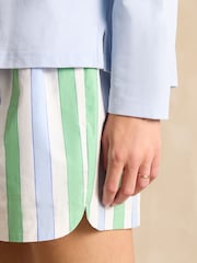 Joules Tallie Blue Long Sleeve Combed Cotton Collared Top - Image 5 of 7