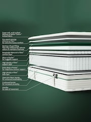 Jay-Be 2000 E-Pocket Mattress - Image 5 of 6