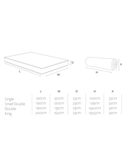 Jay-Be 2000 E-Pocket Mattress - Image 6 of 6