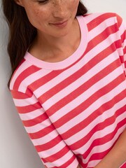 Kaffe Lizza Short Sleeve Stripes Pullover Jumper - Image 4 of 6
