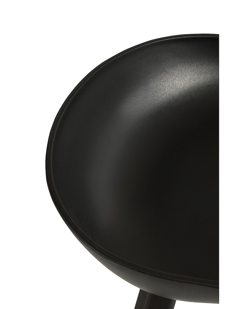 Julian Bowen Set of 2 Black Renzo Bar Stools - Image 6 of 6